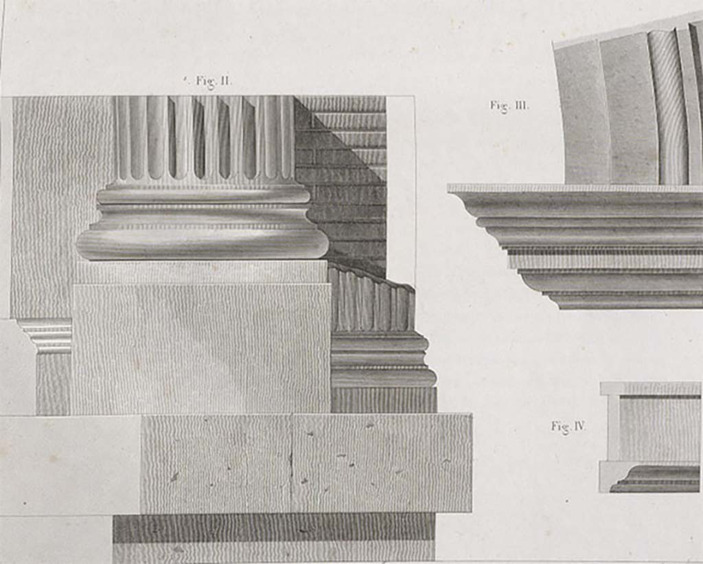 Fountain in arch at north-east corner of Forum, 1829. Mazois drawing of niche fluted columns and marble decoration.
See Mazois, F., 1829. Les Ruines de Pompei: Troisième Partie. Paris: Didot Frères, pl XLI figs. II, III, IV.
