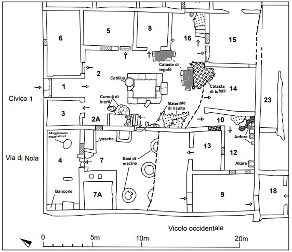 IX.10.1 Pompeii. Lararium and altar recently found in room 12. 2023 plan showing location of altar.
Room 12 of House IX, 10, 1, located to the southwest of the atrium, is accessible through a narrow corridor (10) that originally led to a now blocked doorway into the southern sector of the house. The extensive restoration and redistribution of the rooms of the dwelling and the internal routes to reach the individual functional sectors of the dwelling also affected this small rectangular space, possibly open at the time of the eruption, in which three windows open on the north and west walls to illuminate the adjoining rooms (13 and 9). Standing on the south wall is a large lararium found in an excellent state of preservation and with the burnt remains of the last offerings still in place (see below).
Planimetria dopo i recenti scavi del 2023 che mostra la posizione dell'altare nella sala 12.
L’ambiente 12 della casa IX, 10, 1, posto a sud ovest dell’atrio, è accessibile da uno stretto corridoio (10) che in origine conduceva ad una porta tamponata, che immetteva nel settore meridionale della casa. I consistenti lavori di restauro e ridistribuzione degli ambienti della dimora e dei percorsi interni per raggiungere i singoli settori funzionali della stessa hanno interessato anche questo piccolo spazio rettangolare, forse a cielo aperto al momento dell’eruzione, in cui si aprono sulle pareti nord ed ovest tre finestre per illuminare gli ambienti attigui (13 e 9). A campeggiare sulla parete sud è un grande larario ritrovato in ottimo stato di conservazione e con i resti combusti delle ultime offerte ancora al loro posto (cfr. infra).
See PAP e-journal 6, 28.09.2023, p. 61, fig. 1. Download: PAP e-journals 2023 collection volumes 01-09
Photograph © Parco Archeologico di Pompei.