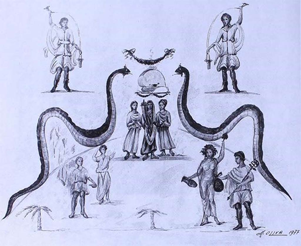 IX.13, house on north side of IX.13.1-3. 1977 drawing by M. Oliva of a lararium discovered in a garden to the north of IX.13.3.
A small niche, which contained a lamp, has a garland above and two serpents approaching, one from each side.
Two Lares are in the upper zone, one on each side.
Below the niche is the genius and two female figures.
Bottom at the right are Bacchus and Mercury.
Bottom at the left are two figures.
Two palm trees are also shown at the bottom.
See Kuivalainen, I., 2021. The Portrayal of Pompeian Bacchus. Commentationes Humanarum Litterarum 140. Helsinki: Finnish Society of Sciences and Letters, (F22, p.176).
According to Fröhlich : Niche and lararium painting on the back wall of an open-plan room in a rustic utility wing with kitchen and repository.
White-ground wall surface with an arched niche in the centre.
The small arched niche, above which a garland is painted, is flanked by two Lares on separate ledges. In addition, two snakes arranged pyramidally on a rounded mound move towards the niche.
Seven figures stand on the mound between the large serpents' bodies: at the top, directly below the niche:
In the centre, perhaps the genius with the horn of plenty in his right arm, to his left and right women in long robes, the one on the left with a youthful parted hairstyle, holding a kantharos, the one on the right with a melon hairstyle, holding a headband or hair ribbon. A pair of gods is depicted in the lower right corner. On the left, Bacchus with right leg, crowned and wearing a cloak, grasping the thyrsus with his raised left hand and holding a jug in his lowered right hand. On the right, Mercury, with his weight on his right leg, in a short tunic and wearing a pallium and winged shoes, holding the Marsupium in his right hand stretched out to the side and carrying the caduceus in his left arm. At the bottom left, looking towards the gods, a woman in a long robe, raising both arms, and to her right a man in a short tunic, holding an unrecognisable object in his left hand. At the lower edge two small palms. The two figures described last appear to be standing in front of a planted field and probably refer to agriculture.
See Fröhlich, T., 1991, Lararien und Fassadenbilder in den Vesuvstädten. Mainz: von Zabern. (p.298, L110, (Taf.50,2).
See Giacobello, F., 2008. Larari Pompeiani: Iconografia e culto dei Lari in ambito domestico. Milano: LED Edizioni, (p.287 no. V86).