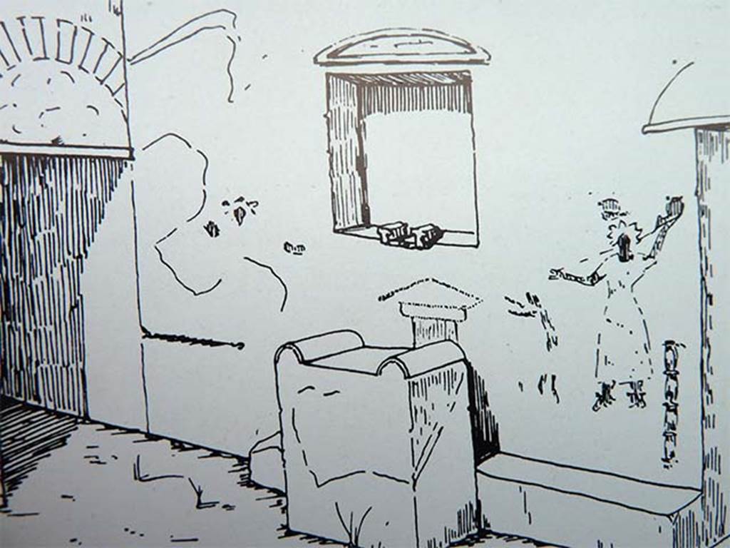 Villa of Mysteries, Pompeii. Drawing of north walls of kitchen courtyard with niche, altar and remains of painted lararium, by R.Oliva.
See Maiuri, A. (1967 ed). La Villa dei Misteri, (p.36-7)