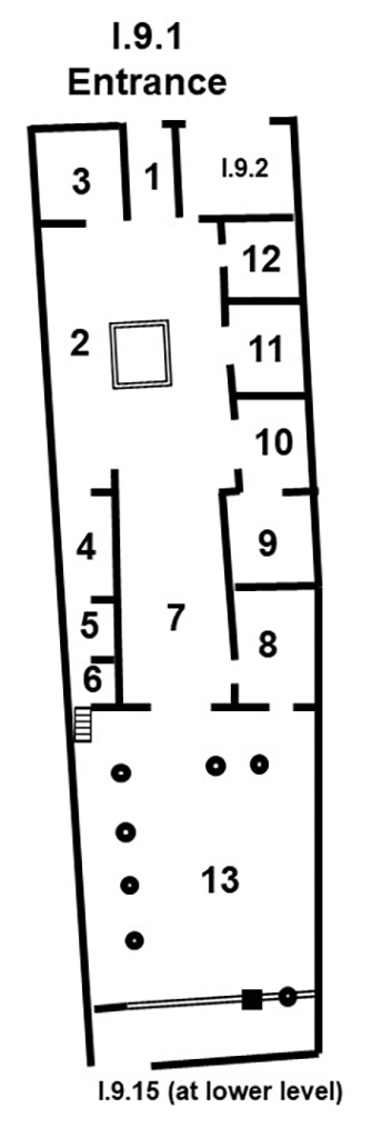 I.9.1 Pompeii. Casa del Bell’ Impluvio or House of the Beautiful Impluvium or Casa delle 6 divinita
Room Plan
