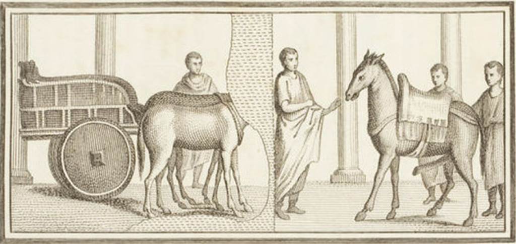 II.4.3 Pompeii. 1762 drawing of two parts of the “Forum Frieze” found in the atrium. Now in Naples Archaeological Museum. Inventory number 9057. See Accademici Ercolanesi, 1762. Le Pitture Antiche d’Ercolano: Tome III. (p.227, Tav. 43).