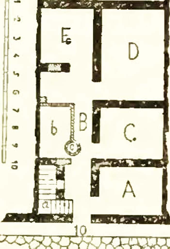 V.4.10 Pompeii. Drawing of plan and description from Notizie degli Scavi, 1901, p.256.
V.4.10 is the entrance to a modest house.
Just past the doorway threshold, on the right is a cubiculum (letter A), and to the left are the stairs (a) with a small room under them, all made from limestone. The area under the stairs could have been used as a dog-kennel.
The small atrium B was nearly all occupied by a masonry basin (b) near to the south side, that collected the rainwater and fed the cistern (c) which had a masonry puteal.