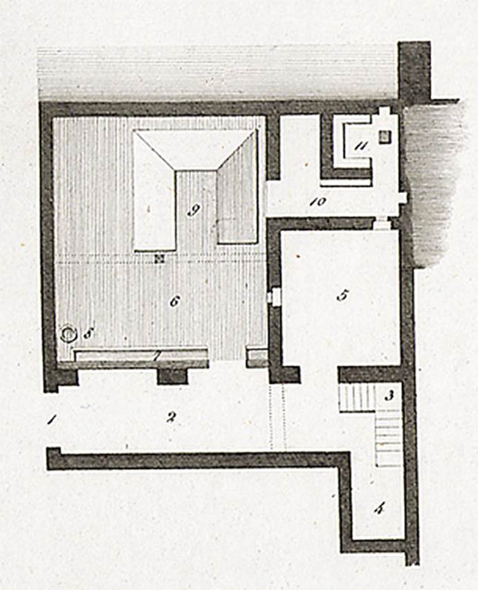VI.1.1 Pompeii. 1824 drawing by Mazois showing plan of house.
According to Mazois, this was a plan of a house situated near to the city gate, at the base of the city walls.
The entrance (1) of this house presents into a small indoor gallery (2).
At the rear of the gallery are the stairs (3), which lead to a terrace placed above the gallery (see fig V), and to the apartment of the master.
The servant of the house would have slept in the small room (4), near to the stairs.
The kitchen must have been placed either in the large room (5) which was used also as a winter dining room, or else in the small room (10), near to the domestic lararium (11).
The courtyard or rather the garden (6), had a small channel (7) to receive rainwater and lead it into a cistern from where it could be drawn, when required, through a shaft-like opening in the form of a well (8).
Half of this courtyard was covered by a pergola, under which was a summer triclinium (9).
See Mazois, F., 1824. Les Ruines de Pompei: Second Partie. Paris: Firmin Didot. (p.45-6, Pl IX. fig. III)