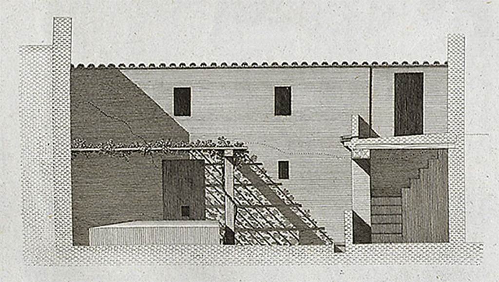VI.1.1 Pompeii. 1824 drawing by Mazois showing cross-section of house, looking north, fig. V.
See Mazois, F., 1824. Les Ruines de Pompei: Second Partie. Paris: Firmin Didot. (p.45-6, pl. IX. fig. V).