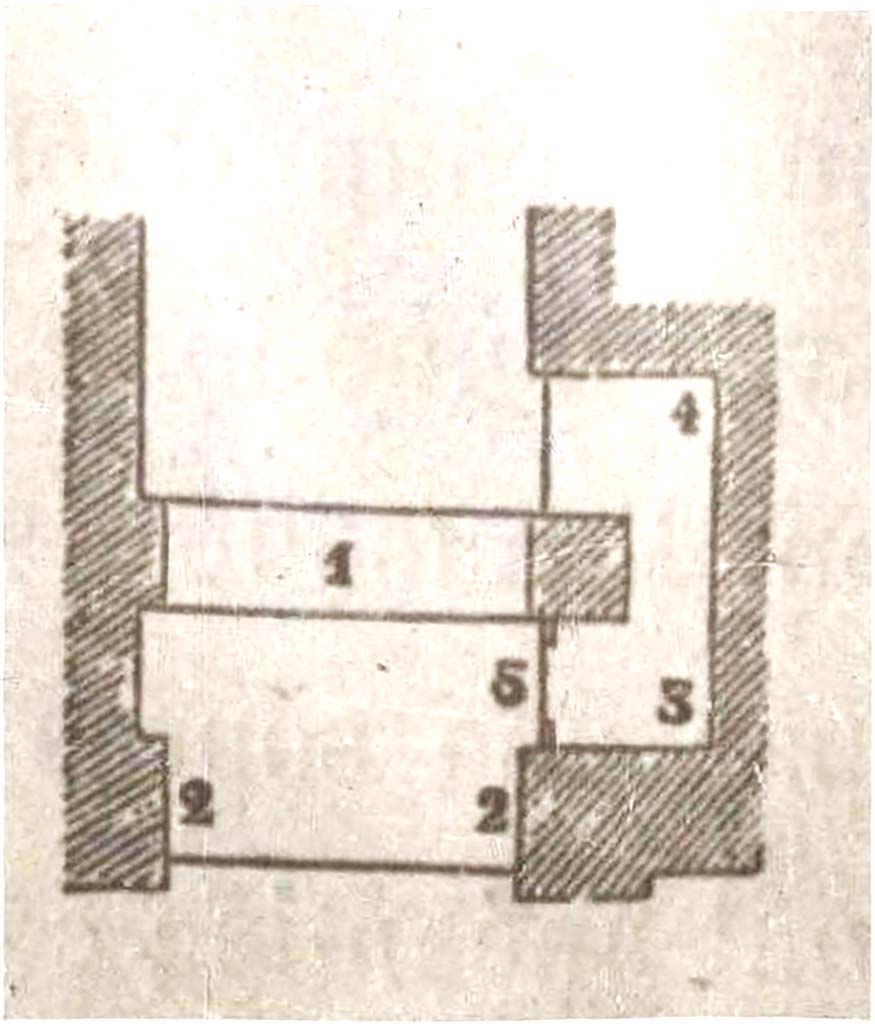 VI.10.11 Pompeii. Pre-1943. Drawing and photo by Tatiana Warscher.
According to Warscher -
“In the corridor between the two doorways on the right-hand side, there was a small compartment/room accessible from the atrium and the corridor. Its scope was not at all clear, being too narrow to be the porter’s room. This small room/compartment must have been used as a passageway when the grand door was closed.
The grand door (1) was set behind the pilasters (2). A small compartment/room/passageway (3 – 4) set behind the right pilaster (2), permitted entry into the house by a small door (5) without having to open the principal main door.
This narrow passage was closed on the street side by a small door.”
See Warscher, T. Codex Topographicus Pompeianus, IX.1. (1943), Swedish Institute, Rome. (no.72a).
