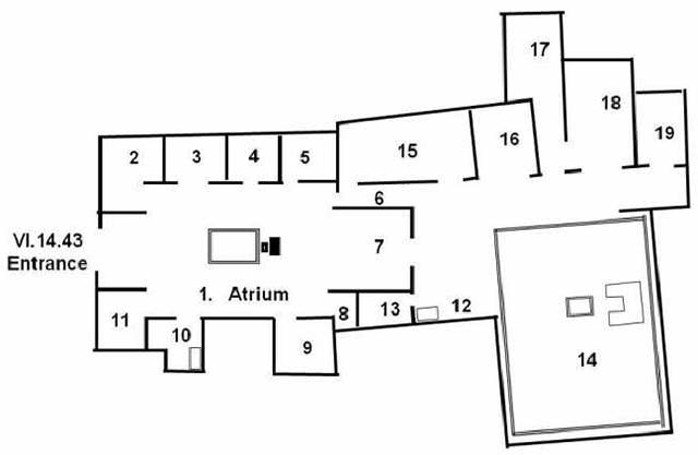 VI.14.43 plan VI.14.43 Pompeii. Casa degli Scienziati
Room Plan