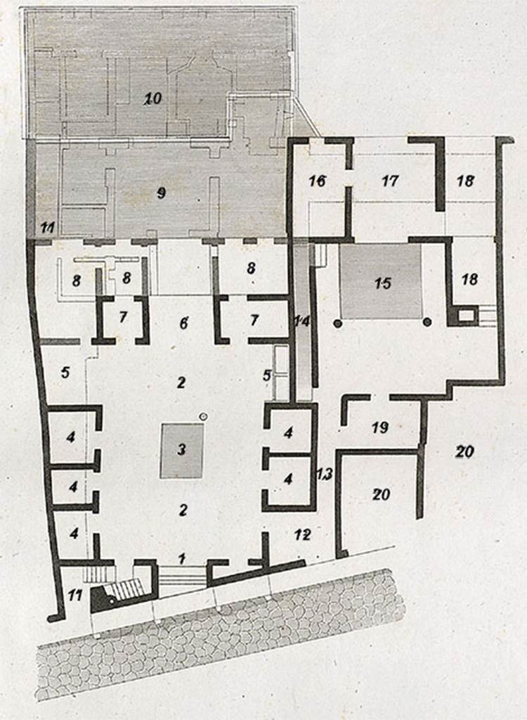VI.17.9, 10 and 11 Pompeii, on west side of Via Consolare.
1824 plan of house at street level as drawn by Mazois
According to Mazois, fig. 1 of plate XXVIII, gave the plan of a dwelling, which although built on a narrow plot, it was a considerable dwelling because the terraced floors were built one above the other.
He considered the plan of the dwelling quite ordinary:
1: entrance
2: atrium
3. impluvium with cistern mouth at the side
4: several rooms, (cubiculae?)
5: alae, in one of which were two tubs
6: tablinum, open onto the terrace
9 and 10: terraces, the one marked by the number 9 had a vaulted room (? une treille) on one of its sides that communicated with the lower floor
11: passage/corridor that descended directly from the street to the lower floors
12: another passage which gave entry to the dwelling by the corridor
13: corridor, and leading to the floor below the first terrace by the gentle ramp 14,
14: ramp
15: courtyard
16, 17, 18, 19: service rooms for the slaves, kitchen, eating area, etc.
The living rooms would have been on the first floor, and the stairs for getting there would have been above corridor 14, as indicated by the first stone steps that one notices at the corner of the courtyard.
20: shops
See Mazois, F., 1824. Les Ruines de Pompei: Second Partie. Paris: Firmin Didot, p. 71, pl. XXVIII, fig I, house at street level.