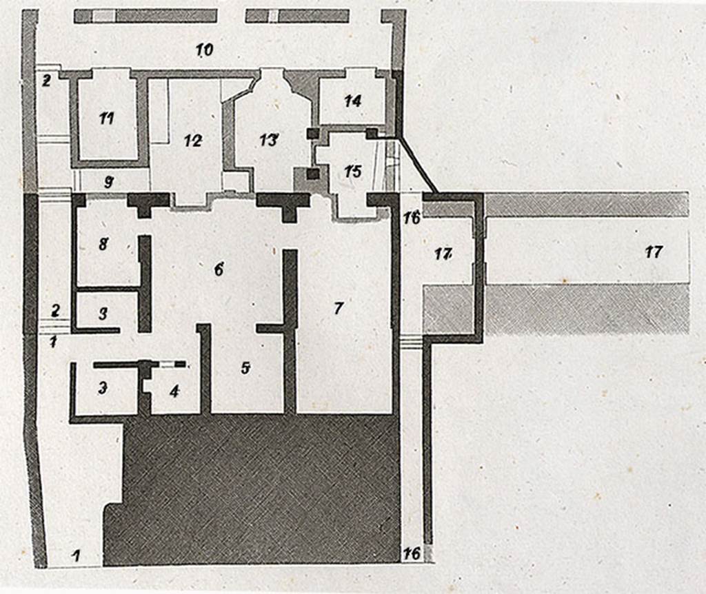 VI.17.9, 10 and 11 Pompeii, on west side of Via Consolare.
1824 plan of the two lower floors as drawn by Mazois
The first of the two lower floors was devoted to the family, and the second to the baths.
1: arriving by the gentle slope marked 11, in fig. 1.
2: sequel to the gentle ramp to go down to the floor below,
3: rooms for the servants,
4: rooms,
5: small room,
6: windowed salon,
7: triclinium communicating by the vaulted room (?la treille) where the room 15, together with the corridor 16, leads to the kitchen area placed in the
rooms on the floor below, as one sees in fig.1;
8: room heated in the winter by the baths placed below
9: entrance to the baths, under the previous floor
10: corridor or porticoes in front of the baths, the top of the front wall still supports the terrace. There is the appearance that this portico, as those in
other houses, gave onto the garden, and the garden onto the sea.
11: room in the baths area,
12: baths area,
13: steam room,
14: 15: two rooms in the baths area,
16: communication passage with the rooms,
17: way below, under the city walls
See Mazois, F., 1824. Les Ruines de Pompei: Second Partie. Paris: Firmin Didot, p. 71, pl. XXVIII, fig II, house at lower level.
