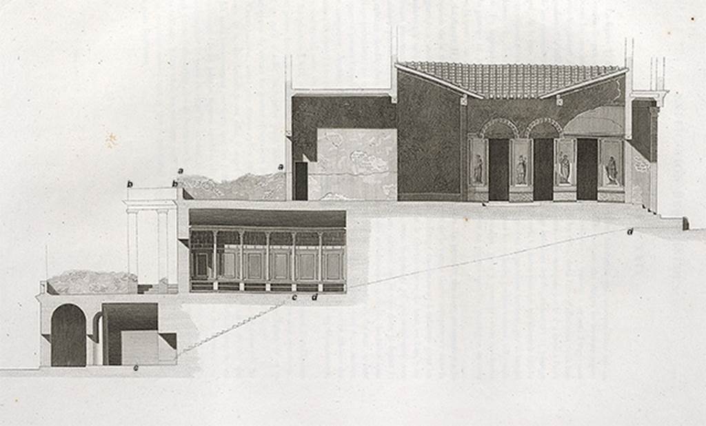 VI.17.9, 10 and 11 Pompeii on west side of Via Consolare, as drawn by Mazois 1824.
Plate XXIX offers a drawing of the house in order to make the above plans clearer.
The dotted lines aa and bb indicate the height that the walls are conserved, and those that have been interpreted in order to draw the restoration of this house. The lines dd and cc similarly indicate the line and height of the stairs and the passage/corridor marked 11, on the plan at fig.1.
See Mazois, F., 1824. Les Ruines de Pompei: Second Partie. Paris: Firmin Didot, pl. XXIX, (p.71).