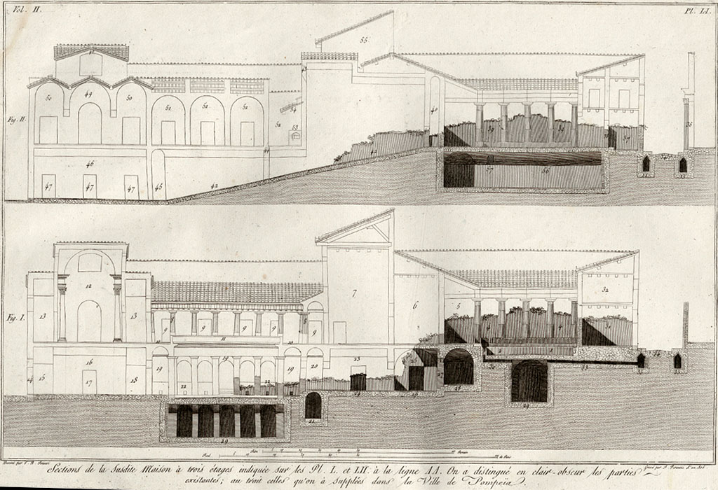 VI.17.25/23 Pompeii. Cross section of house showing the three levels.
See Piranesi, F, 1804. Antiquites de la Grande Grèce: Tome II. Paris: Piranesi and Le Blanc, tav LI.
