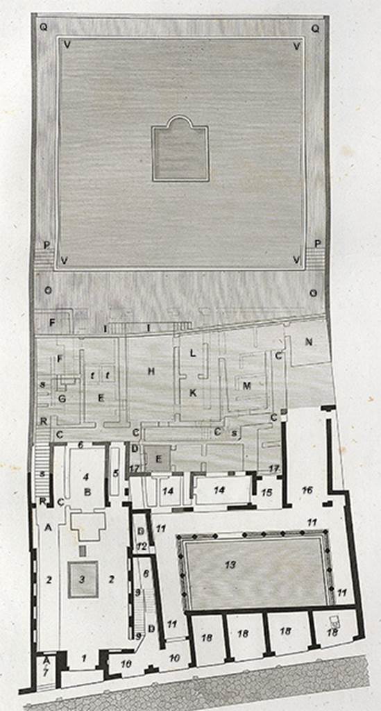 VI.17.25 Pompeii. Plan showing from left to right entrances VI.17.26, 25, 24, 23, 22, 21, 20, 19.
According to Mazois -
One recognised in this vast house, on one side the public part, and on the other the private part where the domestic services were: two floors on terraces descended from the city to the ground level of the shore, which was not far away.
In order to avoid the multiplicity of plans, I have reunited the three floors in the same plan, but to distinguish them, I have indicated the upper part by a shade darker on the walls, and the rooms are designated by numbers; the floor below is just traced and shaded, and references are marked with capital letters; finally, at the level of the courtyard it is only punctuated and designed with cursive letters.
Key:
Upper part (unshaded)
1. Entrance doorway
2. Tuscan atrium
3. Impluvium
4. Tablinum, open onto the first terrace
5. Corridor, or passage linked to the terrace
6. Doorway of tablinum onto the terrace
7. Entrance to the passage or corridor A, with gentle ramp that descended from the street down to the lower floors
8. Another passage that seemed to serve as a communication of the private part with the lower part
9. Staircase up to the first floor from the street
10. Secondary entrance with two shops, where they sell the edible foodstuffs from the rural properties of the house owner.
11. Portico of the peristyle or private part of the dwelling with a pluteus or supporting wall between the columns, topped with flowers
12. Porter’s room
13. Courtyard of the peristyle
14. Several rooms
15. Communication from the peristyle with the terraces
16. Large triclinium
17. End of the passage 8 beneath the upper floor, and leading to a small courtyard E
18. Shops on the roadway (Via Consolare).
The second part (shaded), below the previous, shows the following –
A. Passage which, by means of a gentle ramp, leads to the roadway
B. Room with a bath
C. Corridor linking with the appartments situated on one or the other side of this passageway
D. Passage in a gentle ramp leading from the interior of the house to the floor below
E. Small courtyard that was used by day
F. Baths
G. Bath-rooms
H. Large room
I. Platform with steps to descend from room H onto the terrace O
K. Room
L. Room
M. Triclinium
N. Room
O. Terrace
P. Steps to descend from the terrace O to the terrace Q,
Q. Terrace established on a portico formed by columns of a lower height than those that support terrace O
R. and S. Stairs to descend to the level of the courtyard
t t. Underground baths, probably intended for the servants of the house;
Under the letter H. Shown with dotted lines, a large exedra or living room was recognized, which served as a living room during the summer.
V. Ground level courtyard garden with pool (on the plan but not explicitly identified by Mazois)?