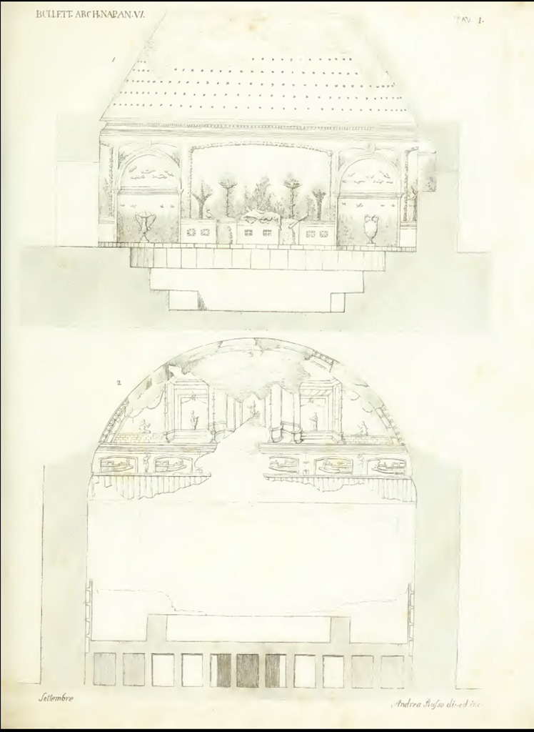 VII.1.8 Pompeii. 1857 Drawing by Andrea Russo, showing (bottom) the east wall of the men’s tepidarium.
The top drawing shows the painted garden scene between recesses on east side of frigidarium.
See Bullettino Archeologico Napolitano 125, 1857, p. 1, Tav. 1.