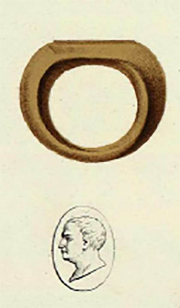 VII.1.47 Pompeii. 1854 drawing of gold ring found in the tablinum 6. This had a portrait head of a virile man cut in to a cornelian stone. See Niccolini F, 1854. Le case ed i monumenti di Pompei: Volume Primo. Napoli. Casa di Sirico, Tav I, items 23-4.