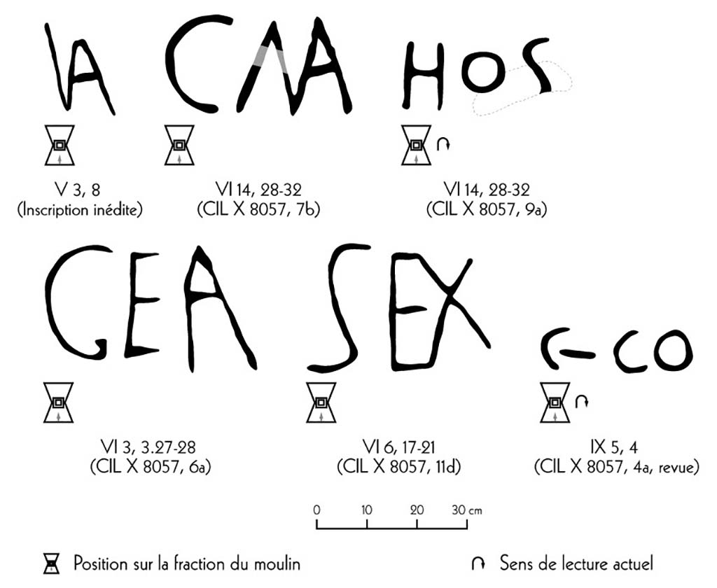 Fig. 18 - Pompéi Pistrina. Apographes des marques incisées sur des catilli.
Échelle : 1/10.
Relevé – dessin : N. Monteix / ÉfR.