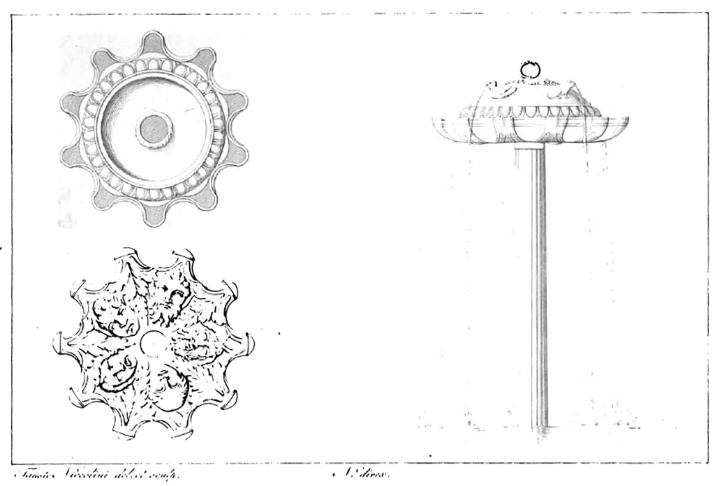 VII.4.57 Pompeii. Drawing by Fausto Niccolini of a round cup with ten openings, decorated with masks and leaves.
According to Avellino these were for lights to illuminate the atrium. According to PPM they were for water.
See Avellino, F. M. Descrizione di una Casa Pompejana Disotterrata in Pompeii nell’anno 1831, 1832, 1833 la terza alle spalle del tempio della Fortuna Augusta. Naples, 1837, tav. VIII.
According to PPM –
“Durante gli scavi nell’atrio è stata rinvenuti un’arca foderata di bronzo lavorato a rilievo, con la relativa base. 
La cassa è andata perduta, della base si conserva ancora una parte in situ. Dispersi anche un bacile in marmo, una tazza rotonda con dieci aperture per l’acqua, decorata con maschere e foglie”. 
(trans: "Found during the excavations in the atrium was an arca (strong-box) bronze lined worked in relief, with its base. 
The strongbox has been lost, a part of the base is still preserved in situ. 
Also missing a marble basin, a round cup with ten openings for water, decorated with masks and leaves".) 
See Carratelli, G. P., 1990-2003. Pompei: Pitture e Mosaici, VII (7). Roma: Istituto della enciclopedia italiana, (p.64).

