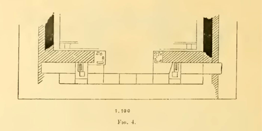 VIII.1.3 Pompeii. Entrance to the cella. Notizie degli Scavi di Antichità, 1899, Page 20, fig. 4.