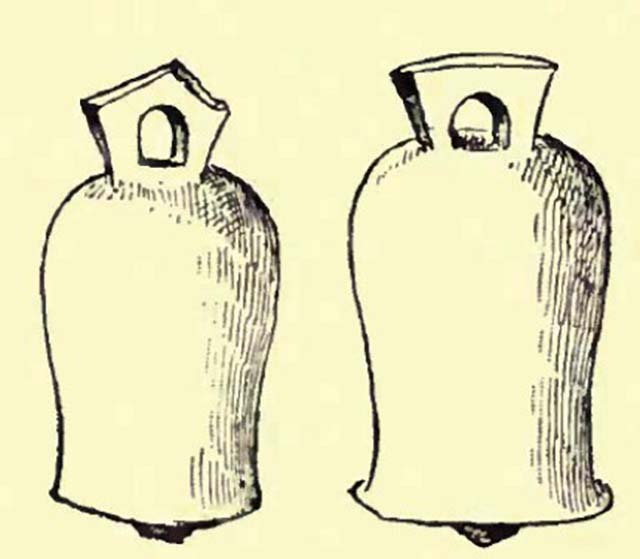 VIII.1.4 Pompeii Antiquarium. Drawing by Gusman of small bells from Pompeii Museum.
See Gusman P., 1900. Pompeii: The City, Its Life & Art. London: Heinemann, p.128.