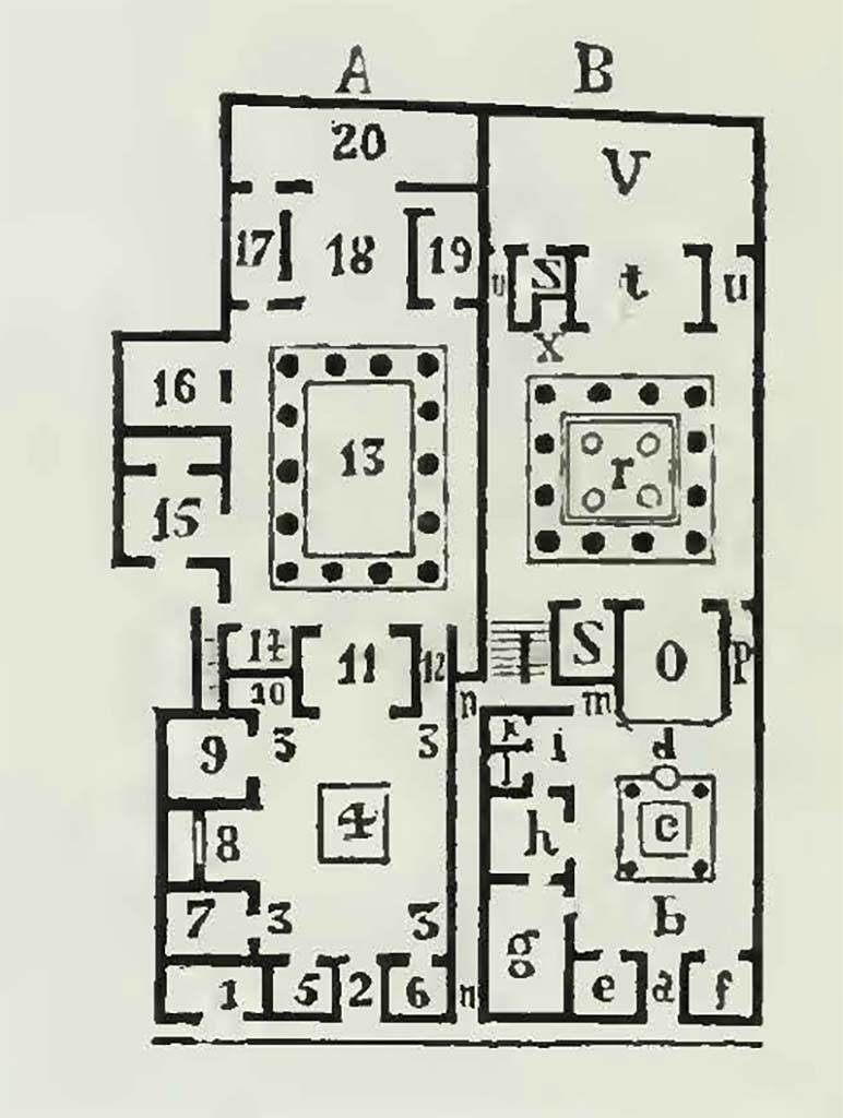 VIII.2.1/3 Pompeii. 1855 plan by Breton. House A = VIII.2.3, House B = VIII.2.1. North is at the bottom of the plan.
The cryptoporticus of the lower level 1 is under the portico/peristyle (r) in the house on the right of the above plan. (p. 341)
According to Breton –
“The cryptoporticus, which extends under the portico of the peristyle, surrounds the four rooms located under the area, rooms empty of any decoration, and the one which served as a kitchen still retains its stove. Several small vaults also open onto the cryptoporticus, which no doubt also communicated with the summer apartment situated under the terrace and under the oecus.
Of the rooms which composed it, only one is visible, it is 8m.80 by 4m.90. (28ft 10 x 16ft 1).
Its floor is composed of charming designs in black and white mosaic. In the black panels of the walls were painted some masks, and fantastique animals.
Above was an elegant stucco cornice, and then a painted vault, nearly entirely destroyed.” (p.342)
See Breton, Ernest. 1855. Pompeia, decrite et dessine : Seconde édition. Paris, Baudry, (p.340-2, plan on p. 340)