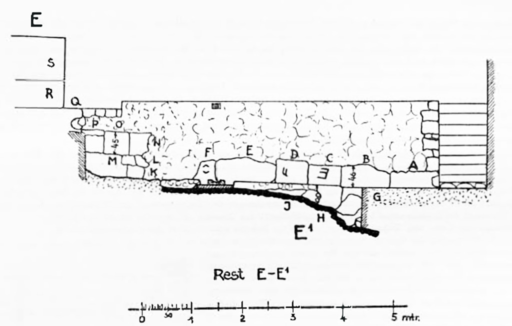 VIII.2.29. Pompeii. c.1936. Drawing of Terrace 20 of VIII.2.29 from the rear. See Noack and Lehmann-Hartleben, 1936, p.8, abb.2.
According to Noack and Lehmann-Hartleben –
“In house 29, in the retaining wall behind the front terrace, there are 20 very ancient remains of walls; according to the size of the blocks, the material and the position in the course of those further east, they can undoubtedly be classified as pieces of the city wall. ………………………………
The limestone block A lying on the side of the staircase does not belong to it, as it protrudes 0.08 m southwards in front of the rest of the staircase and was only laid here when the staircase was built. However, it is also an old fragment from the city wall.”
See Noack, F. and Lehmann-Hartleben, K., 1936. Baugeschichtliche Untersuchungen am Stadtrand von Pompeji. Berlin: De Gruyter, p.5-15.