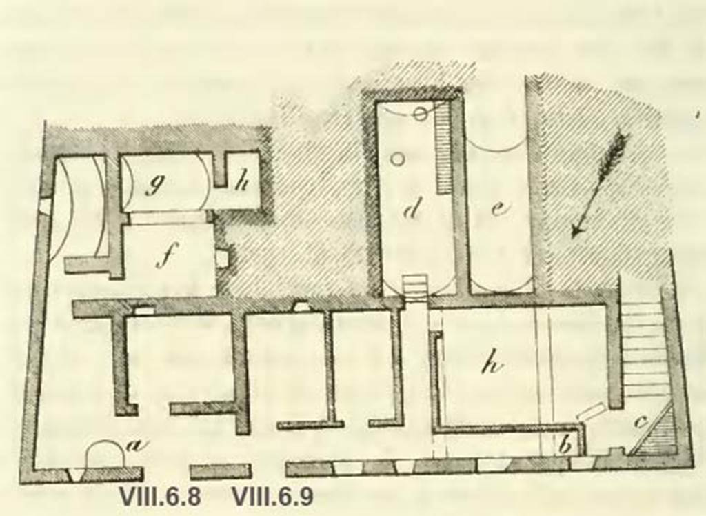 VIII.6.8 Pompeii. Plan showing the lower area from BdI, 1884, p.186.
The plan has north at the bottom.
The steps to the cooking bench, shown as “c” on the right, descended from the peristyle area at VIII.6.10
According to BdI, -
“f” and “g” sono un solo vano; ma “f” è coperto col soffitto piano, “g” a volta, che dalla parte di “f” poggia sopra tre panconi a cassetta;
“h” è un piccolo locale oscuro, nel quale pare che sia deposto qualche materiale da costruzione”.
See BdI, 1884, p.186 and 187.