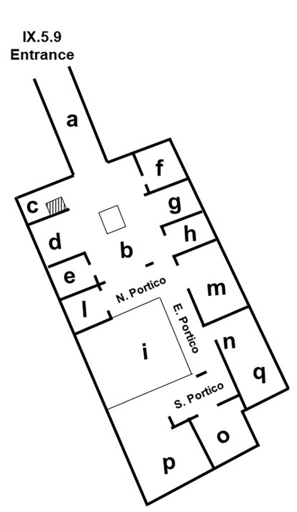 IX.5.9 Pompeii. Casa dei Pygmeii
Room Plan