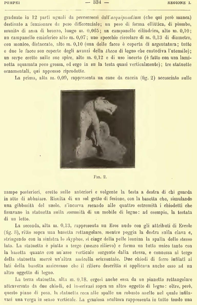 Notizie degli Scavi di Antichità, 1912, p. 334.