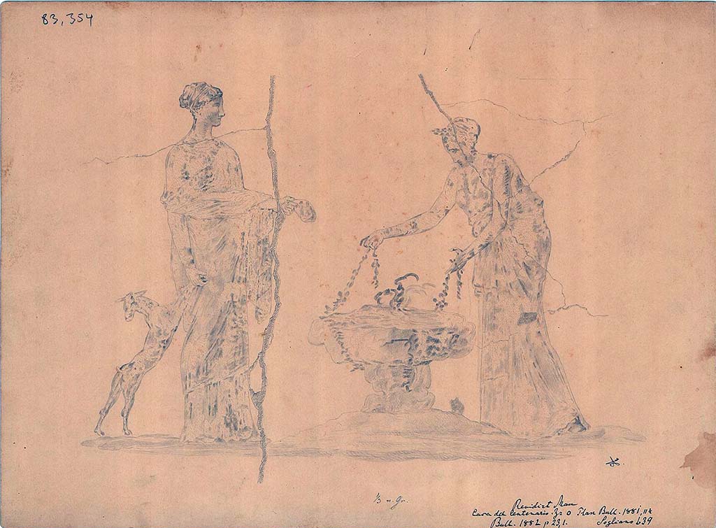 IX.8.6 Pompeii. Triclinium 38, centre of west wall. Drawing by A. Sikkard of two women preparing to sacrifice at an altar.
DAIR 83.354. Photo © Deutsches Archäologisches Institut, Abteilung Rom, Arkiv.