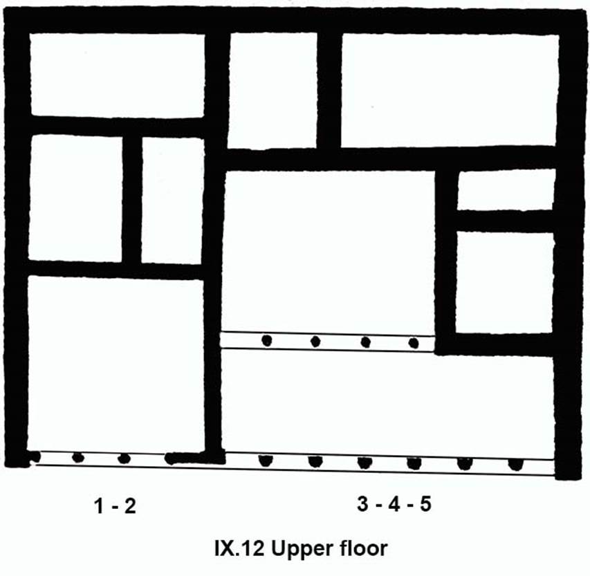 IX.12.1-5 Pompeii. Plan of upper floor after Spinazzola.
See Spinazzola V., 1953. Pompei alla luce degli Scavi Nuovi di Via dell�Abbondanza (anni 1910-1923). Roma: La Libreria della Stato, fig. 686, p. 716.