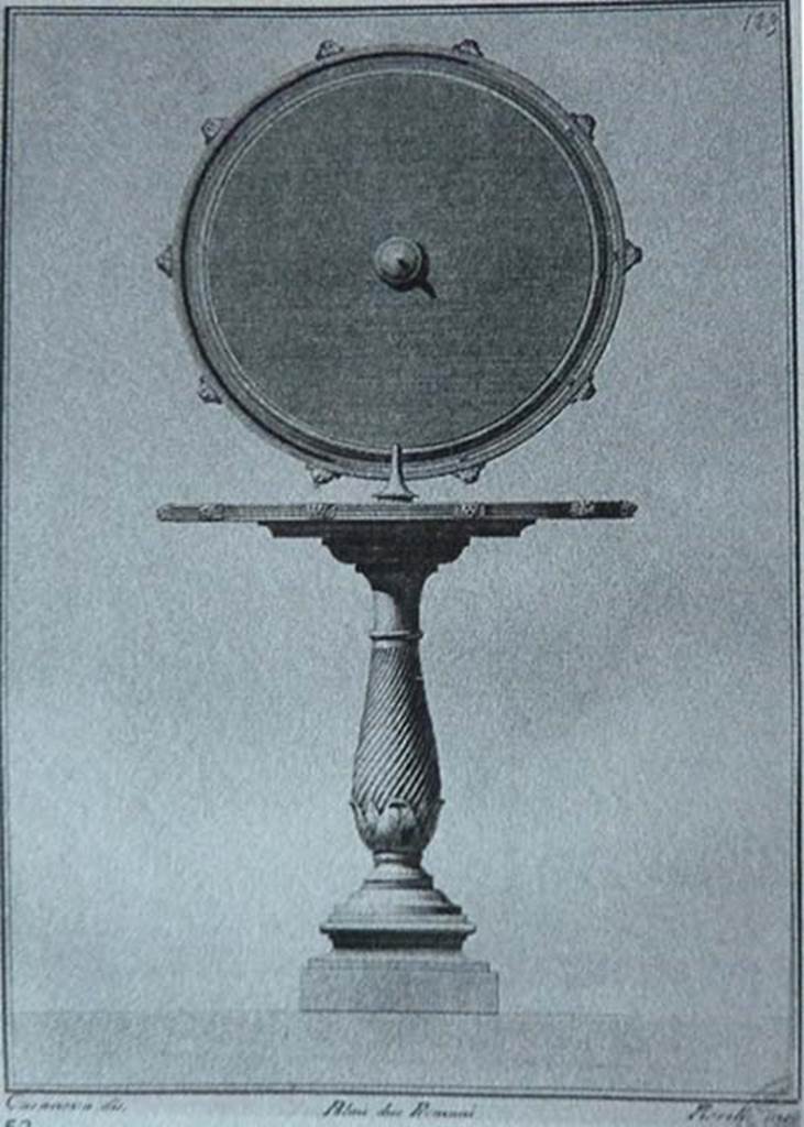 HGW24 Pompeii. Found 21st February 1771. Circular table used as a fountain
Now in Naples Archaeological Museum. Inventory number 73019.
See Pagano, M. and Prisciandaro, R., 2006. Studio sulle provenienze degli oggetti rinvenuti negli scavi borbonici del regno di Napoli. Naples: Nicola Longobardi, p. 336, Rami Inediti 53.