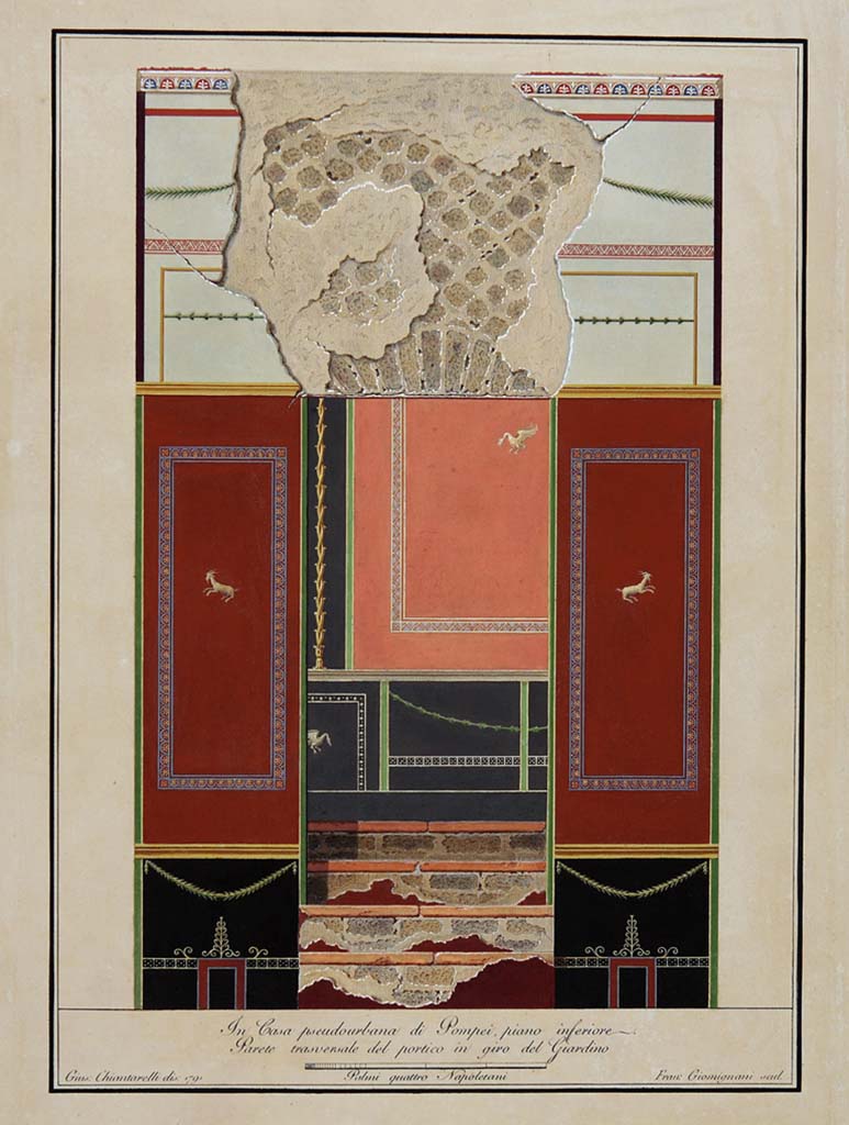 HGW24 Pompeii. Drawing by Giuseppe Chiantarelli (1791) of surrounding wall of garden portico, with steps.
Now in Naples Archaeological Museum. Inventory number ADS1164
(Note: this drawing would either be at the north or south end of the east portico.
The steps would have led to the rooms at either end, either Villa Diomedes Project area 59, or Fontaine’s room 5d, at the north end.
Or to Villa Diomedes Project area 45, Fontaine’s room 5b, at the south end.)
Photo © ICCD. https://www.catalogo.beniculturali.it
Utilizzabili alle condizioni della licenza Attribuzione - Non commerciale - Condividi allo stesso modo 2.5 Italia (CC BY-NC-SA 2.5 IT)