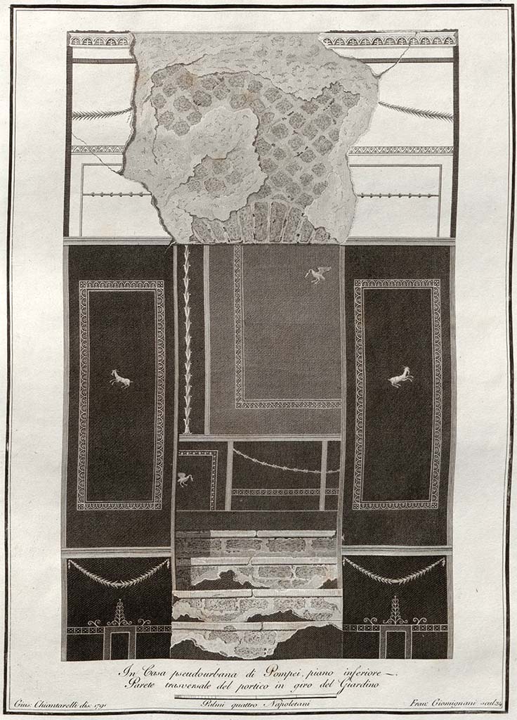 HGW24 Pompeii. Drawing by Giuseppe Chiantarelli, (1791), of surrounding wall of portico of garden.
Engraved by Fran. Giomignani.
See Gli Ornati delle Pareti ed I Pavimenti delle Stanze dell’Antica Pompei, 1838, (No.34).