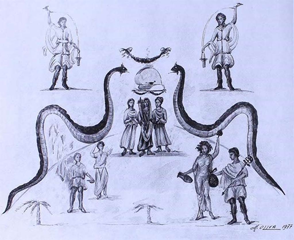 Vicolo di Giulio Polibio, Pompeii. 1977 drawing by M. Oliva of a lararium discovered in a garden to the north of IX.13.3.
A small niche, which contained a lamp, has a garland above and two serpents approaching, one from each side.
Two Lares are in the upper zone, one on each side.
Below the niche is the genius and two female figures.
Bottom at the right are Bacchus and Mercury.
Bottom at the left are two figures.
Two palm trees are also shown at the bottom.
See Kuivalainen, I., 2021. The Portrayal of Pompeian Bacchus. Commentationes Humanarum Litterarum 140. Helsinki: Finnish Society of Sciences and Letters, (F22, p.176).