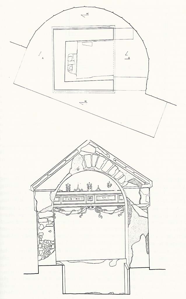 Tomba in località Cimitero di Pompei. Pianta. Plan.
Prospetto. Frontal prospective.
Vedi/See De Caro, S., Notizie di vecchi scavi. Una tomba antica nel cimitero di Pompei, in Pompeii Herculaneum Stabiae, 1983, p. 43, fig. 4a, 4b.