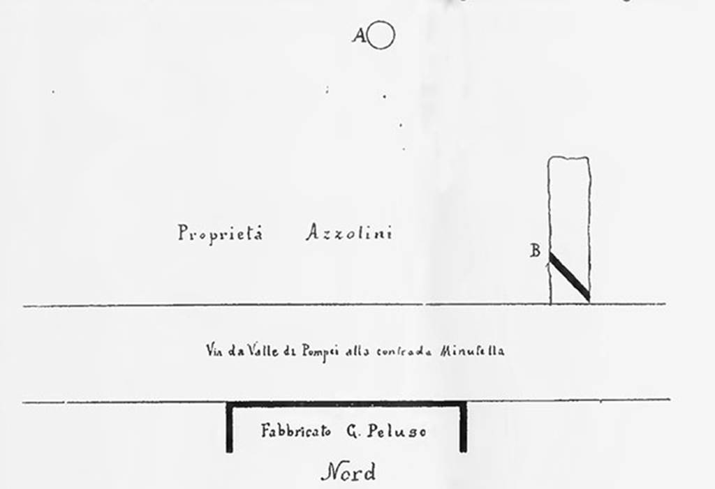 Pompeii Fondo Azzolini. 1911 location plan.
See Notizie degli Scavi di Antichità, 1911, p. 107.
According to Berry, in 1911 this necropolis was found about 500m from the Stabian Gate.
"It is thought the site was the burial ground of one particularly extended family, the Epidii.
There were 44 inhumation burials dating from the 4th to 2nd centuries BC, that is to before the Roman Period.
These burials were simple and often contained grave goods such as coins and jewellery.
The later Roman burials on this site, 119 in total, were all cremations.
This served to emphasise the changes that occurred in all areas of life - not just in politics and public building - after the Romans founded their colony at Pompeii.
Old local families, such as the Epidii, came to adopt the Roman funerary practices rather than hold on to their own traditions."
See Berry, J., 2007. The Complete Pompeii. London, Thames & Hudson, (p.93-4)
According to Stefani, rather inaccurate data provided by Della Corte led to an incorrect location that more careful investigations have finally been able to correct.
It's actually located in an area immediately south of Porta Nocera, adjoining the road from the gate out to the Sarno valley, and very close to the shrine of Fondo Iozzino.
See Gallo, A., 2006, in Polis. Studi interdisciplinari sul mondo antico, Volume 2. Roma: L’Erma. (p. 173).
See Stefani, G., 1998. Pompei oltre la vita: Nuove testimonianze dalle necropoli. SAP Exhibition Catalogue.