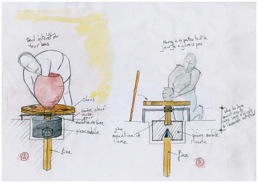 Rendition of how Pompeii’s potter’s wheels functioned, watercolour by Guilhem Chapelin.
Watercolour © Guilhem Chapelin.
See Laetitia Cavassa, 2019. Tracing Back the Potters of Pompeii. Article in English
Proposition de restitution du fonctionnement des tours de potiers pompéiens. Aquarelle de Guilhem Chapelin.
Aquarelle © Guilhem Chapelin.
Voir Laetitia Cavassa, 2019. Sur la trace des potiers de Pompéi. Article en français