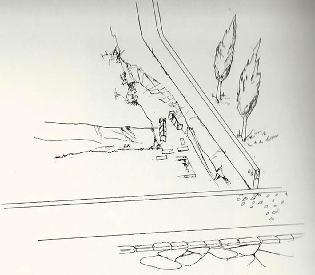 HGE44 Pompeii. 1961 plan of the area of the discovery of the Tombe a cappuccina.
See De Caro S., 1979. Cronache Pompeiane V, p. 188, fig. 13.