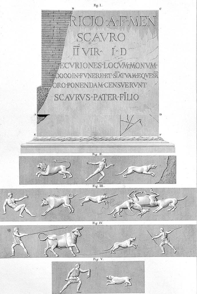 HGW17 Pompeii. About 1824. Drawing by Mazois of the inscription and scenes of combat with wild beasts. Note they are not in the same sequence when compared to the drawing above. The first relief represents a man naked and unarmed between a lion and a panther.
In the second a wild boar is rushing at a man who appears to be preparing for a spring to escape from the animal. A wolf runs at full speed and a stag with a rope tied to his horns has been pulled down by two wolves or dogs. According to Mazois the third relief is the training of a bestiarius who has a spear in each hand with his left leg is protected by greaves. He is attacking a panther, whose movements are hampered by a rope fastened to a bull. Another man with a spear seems to be urging on the bull. The fourth relief is a man with a sword in one hand and a veil in the other, similar to a modern day matador. See Smith, W., 1875. A Dictionary of Greek and Roman Antiquities. London: John Murray. (1186-8). See Mazois, F., 1824. Les Ruines de Pompei: Premiere Partie. Paris: Didot Freres. (p. 47-8, T: XXXI).