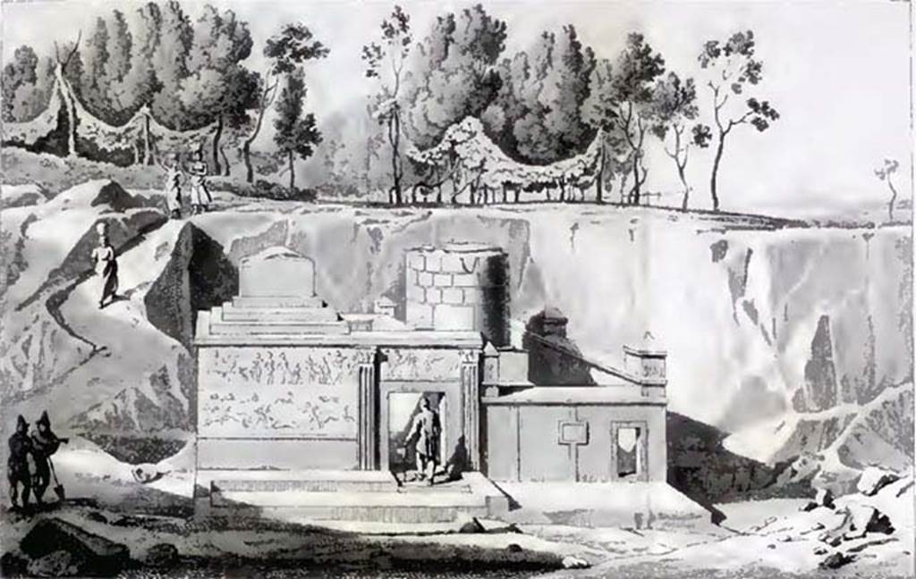 HGW18 Pompeii. 1813 drawing of HGW17 (left) and HGW18 (right). See Millin A., 1813. Description des Tombeaux de Pompei. Naples: L’Imprimerie Royale. (Tav II).
