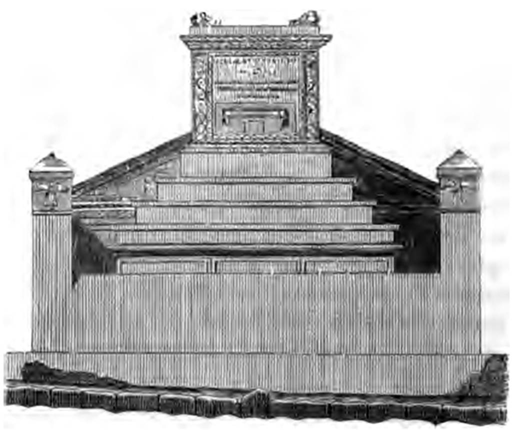 HGW20 Pompeii. 1884 drawing of east side. The location of some of the stucco reliefs on the small pilasters can be seen.
See Overbeck J., 1884. Pompeji in seinen Gebäuden, Alterthümen und Kunstwerken. Leipzig: Engelmann. (p. 416, fig. 216).
