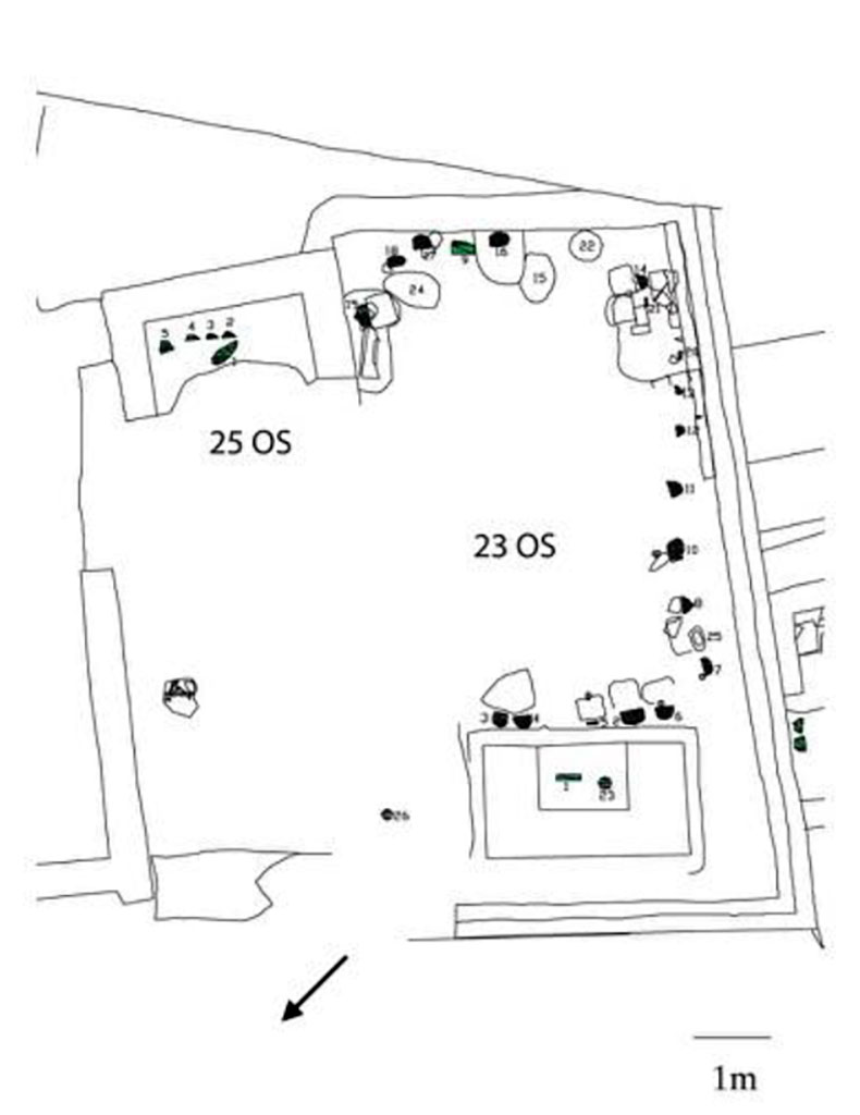 Pompeii Porta Nocera. Tomb 23OS. Plan of tomb precinct and burials.
According to Lepetz and Van Andringa, despite the modest size of the funerary precinct this site was one of intensive activity: it was visited, walked in, used in numerous ways, and it was constantly modified and re-organised. More than thirty graves were dug on a 32 m2 plot in Enclosure 230S with in a period of less than a century. As a place of separation between the living and the dead, where the dead were laid to rest, and where the Manes who protected them resided, this world of the dead, from an archaeological point of view, is as rich and varied as the world of the living.
See Lepetz S. and Van Andringa W., 2011. Publius Vesonius Phileros vivos monumentum fecit-.Investigations in a sector of the Porta Nocera cemetery in Roman Pompeii. p. 132.
See Porter J. R., 2020. Tomb of Publius Vesonius Phileros: a complex tale of friendship betrayal and revenge reaching to the very grave, fig. 6. See article on Accademia 
