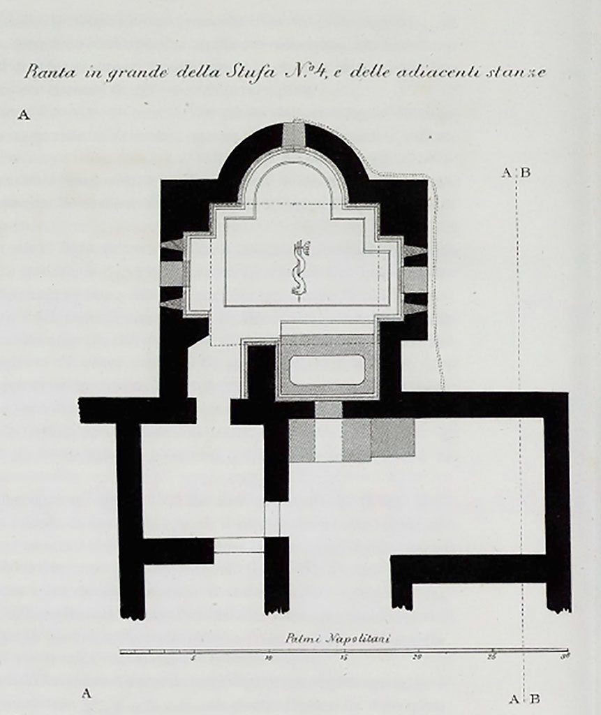 Villa 001. Stabia. Villa rustica Casa di Miri. 1778. Disegno di Stufa n. 4 di La Vega. Dettaglio della stanza 4, calidarium e camere adiacenti.
Drawing of Stufa No. 4 by La Vega. Detail of room 4, calidarium and adjacent rooms.
Vedi/See Ruggiero M., 1881. Degli scavi di Stabia dal 1749 al 1782, Naples. Tav. IX.