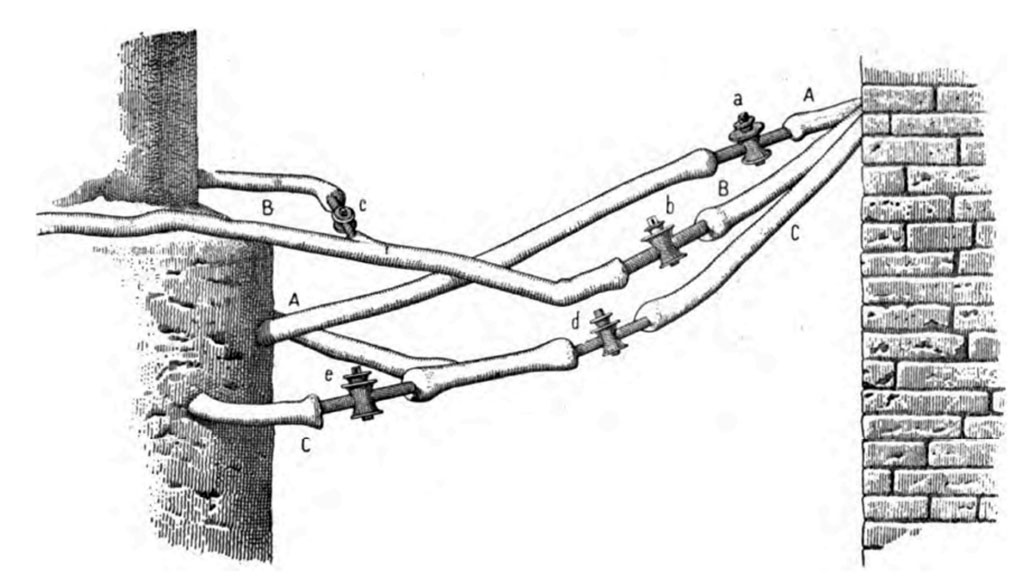 Boscoreale, Villa della Pisanella. Detail of the workings of the boiler pipework.
Wanting to fill the boiler with cold water, it was enough to turn the key “a” of the first tube (A).
Wanting to send cold water into the washing basin, it was enough to open the first key “b”, keeping closed the second “c” in the second tube (B).
Instead, if you wanted to have hot water in this basin, you closed the first key “b” of this second tube (B), and opened instead the second “c”.
The same could be done for the water in the bathtub; in fact wanting cold water, one opened the first water-tap “d” in the third tube ( C), holding closed the second valve “e”.
Conversely, you had the hot water, keeping closed the first key “d”, and turning the second “e”.
See Pasqui A., La Villa Pompeiana della Pisanella presso Boscoreale, in Monumenti Antichi VII 1897, fig. 45.
