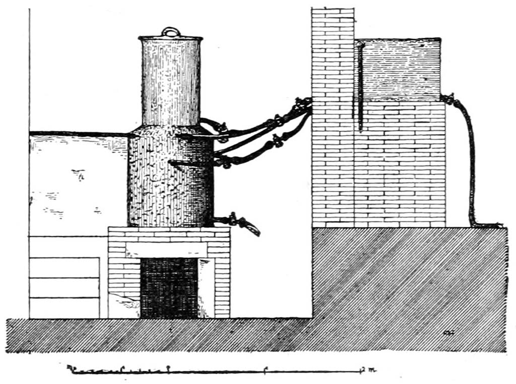 Villa della Pisanella, Boscoreale. Hot water tank and reservoir for supplying the bath in the villa rustica at Boscoreale.
See Mau, A., 1907, translated by Kelsey F. W. Pompeii: Its Life and Art. New York: Macmillan. p. 362-3, fig. 185.