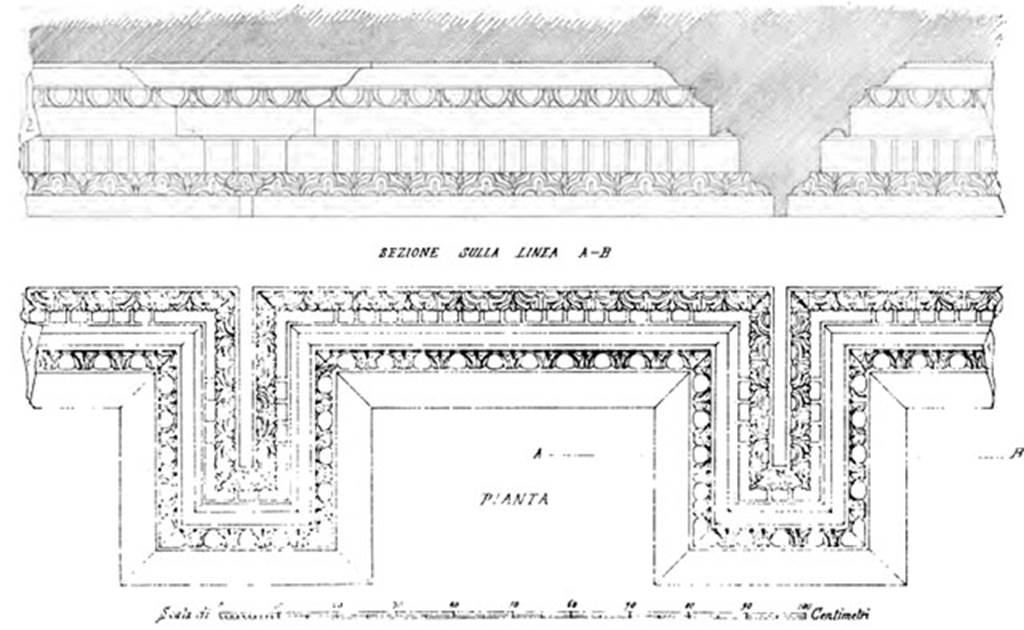 Villa of P Fannius Synistor at Boscoreale. 1900. Peristyle E.
Drawing of cornice, plastered and the gilded on the ceiling of the peristyle.
According to Barnabei, while the rest of the architectural order in this wall was simulated with painting, the cornice was true and real.
This ornate richness, which formed the culmination of the architecture of the portico, was a supremely valuable testimony and a rarity that had no equal.
The imprint of the cornice was retained for a few metres In the thick layer of ash that, diluted by water, penetrated everywhere.
On this imprint remained the gold coating, in which the cornice was covered.
A portion of this gold stuck onto the plaster that was poured into the impression and that now presented a good stretch of that cornice, with two corbels, one of which was nearly complete.
See Barnabei F., 1901. La villa pompeiana di P. Fannio Sinistore. Roma: Accademia dei Lincei. p. 25, Tav. III.