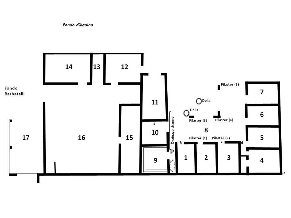 Villa of T. Siminius Stephanus, fondo Barbatelli.
Plan based on those of Cozzi and Della Valle. These differ only in secondary details.
Room numbers after plan by Miele.
See Stefani G, 1995-6 Contributo alla carta archeologica dell’ager pompeianus: I rinvenimenti presso Porta Vesuvio: Rivista di Studi Pompeiani VII, p. 22-3, p. 28, figs. 10-11, 21.