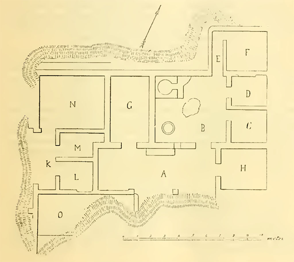 Boscotrecase, Villa di L. Arellius Successus. Plan of villa by Sogliano.
See Notizie degli Scavi di Antichit�, 1899, p.297.
