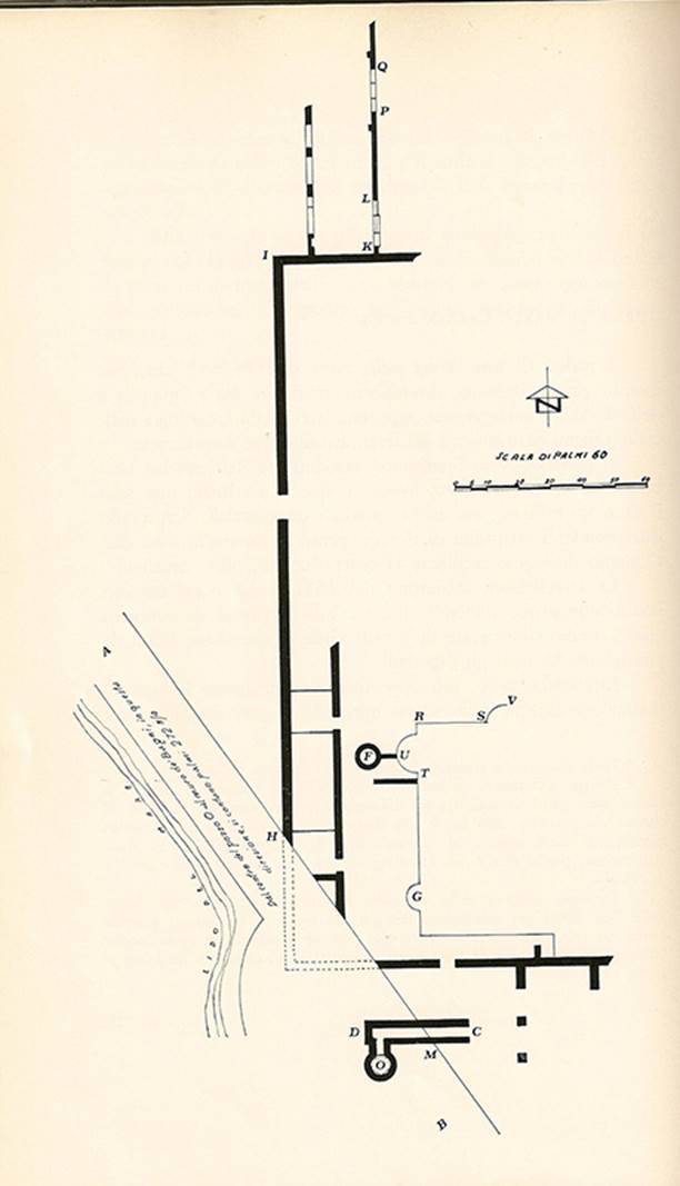 Terme di Marco Crasso Frugi. Torre Annunziata. After I dicembre 1834 plan by Raffaele Liberatore.
Plan of the old buildings encountered in the construction of the road that leads to the thermal mineral water baths of Vesuviana-Nunziante.
A to B: The inclined road that lead from B to A to the new baths
C to D: A slight ramp under the above-mentioned road, ending in an arched door to m-n connecting with a brick made well shaft (O), perfectly cylindrical rising almost up to the plane of the road itself. Its depth is 30 palms (7.91m) until the water level which at present maintains a depth of 5 palms (1.32m). These are of the same nature as those derived from existing source in the centre of the establishment. The cylindrical brickwork in its lower portion terminates on a pentagonal base supported by five pillars of white marble in the 5 corners of the Pentagon. These pillars seem to have been reused from a Doric temple or other magnificent building, there being low relief rosettes, heads of calves on the cornices. Each pair of pillars joined with brick arches almost Gothic in form. All this was found below the water level.
F: This also seems to be a well shaft
G: The outer part only of this was only discovered
H-I: This wall was 184 palms (48.5m) long, and headed perfectly to the north with attached rooms, each of 18 palms (4.75m) square, which may continue in the same direction.
K-L: This opening is 13.5 palms (3.56m) with a threshold of white marble, composed of three pieces and with the corresponding gutter to the outside of the door as seen in Pompeii.
P-Q: Another marble threshold also 13.5 palms (3.56m) and made of three pieces.
T-U-R-S-V: At the same time it was discovered that the wall from G to T also continues according to the outlined T-U-R-S-V.
M-H: A vertical cross-section along this line shows that the lower floor is 58 palms (15.3m) below existing farmland, and the remains of the baths level are 28 palms (7.38m) below existing farmland.
The same section pointed out that the existing hard rock above, and also below the tenements in question was not the result of several eruptions, being formed of horizontal layers of different natures, that is, from the ground with lapilli, perfect tufa, lapilli mixed with metallic substances, packed ash etc. etc., and these layers formed only the upper part to the old construction, and there were infinite others below, encountered in reaching the floor of the baths.
See Liberatore, R., 1835. Delle nuove ed antiche terme di Torre Annunciata: articolo inserito nel fascicolo XII degli Annali Civili. Napoli, Tav.